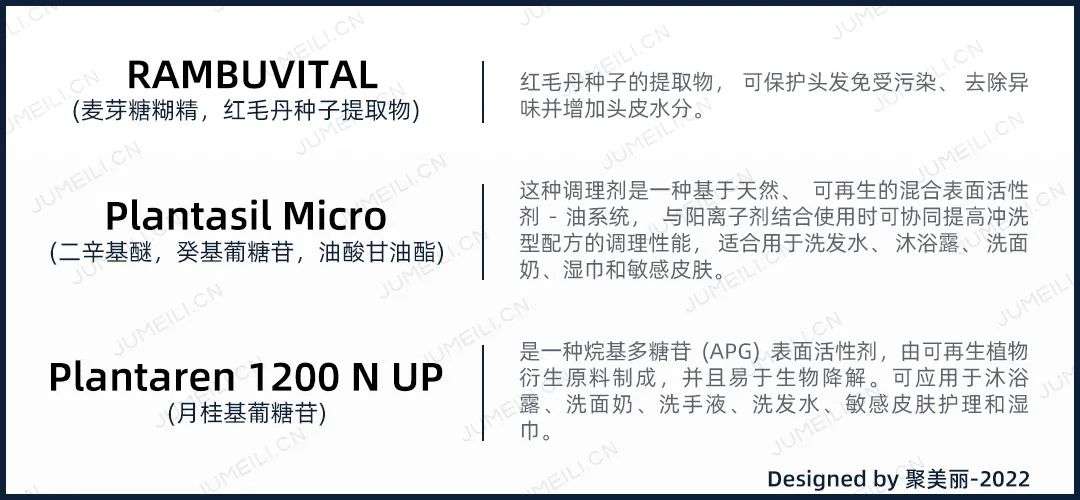 國(guó)內(nèi)外巨頭相繼入局，寵物洗護(hù)品成為新的掘金賽道？